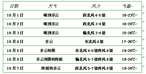 张家港在线